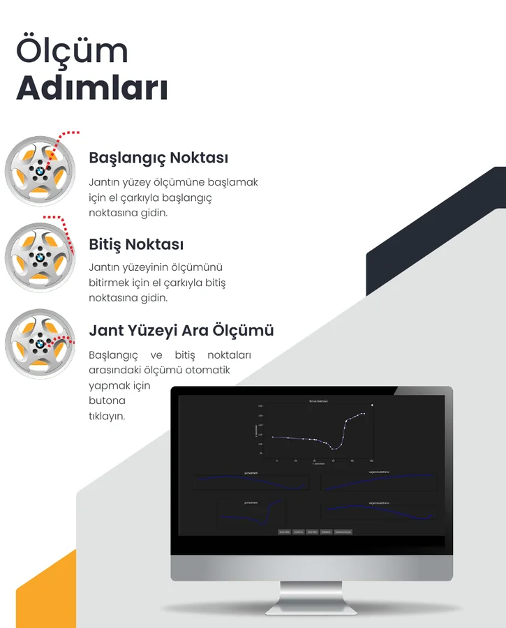 Otomatik Ölçüm